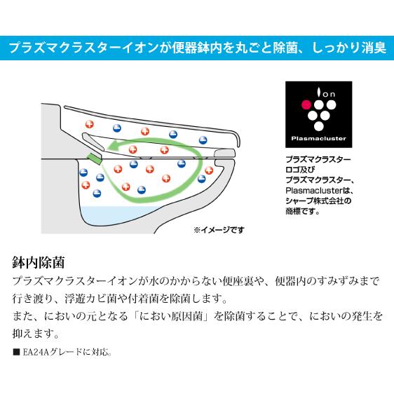 LIXIL シャワートイレ New PASSO パッソ(フルオート便座・鉢内除 LIXIL シャワートイレ New PASSO パッソ(フルオート便座・鉢内除