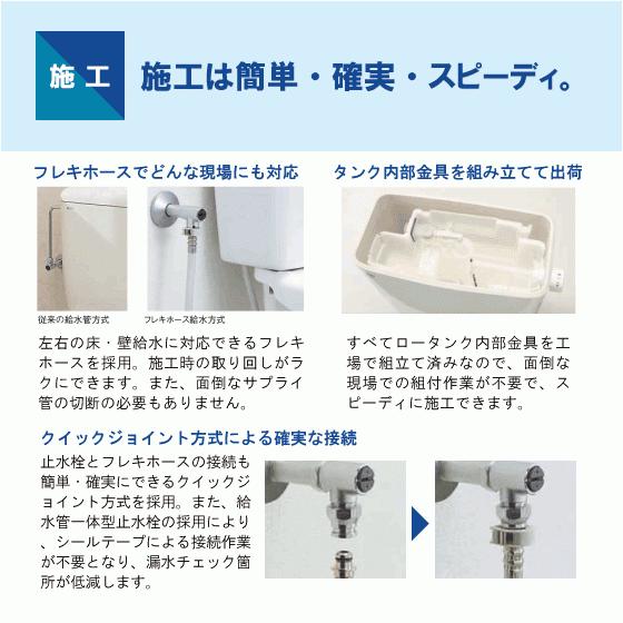 LIXIL（リクシル） 便器 LN便器(手洗なし・壁排水) シャワートイレ 