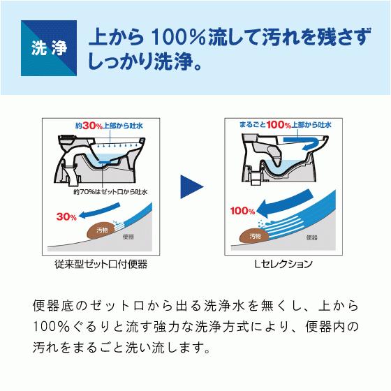 LIXIL 便器 LN便器(手洗なし) シャワートイレセット C-180S,DT LIXIL 便器 LN便器(手洗なし) シャワートイレセット C-180S,DT