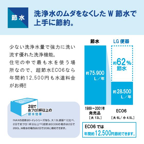 LIXIL 便器 LG便器(手洗なし・壁排水)・便座無し C-100P,DT-4550 LIXIL 便器 LG便器(手洗なし・壁排水)・便座無し C-100P,DT-4550
