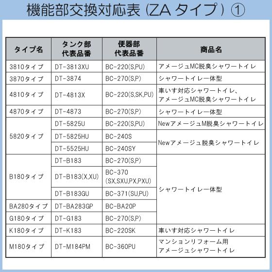 LIXIL（リクシル） 便器 リフレッシュシャワートイレ ZAタイプ MZ6