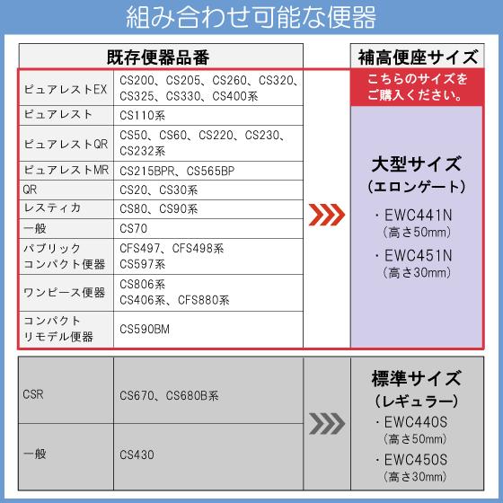 TOTO 補高便座　EWC441S Amazon.co.jp: TOTO EWC441S 補高便座 エロンゲートサイズ 50mm