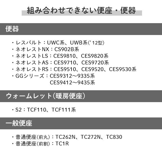 【未開封】TOTO EWC451S 補高便座 エロンゲートサイズ 30mmタイプ TOTO 補高便座 大型サイズ(エロンゲート) 高さ：30mm EWC451N