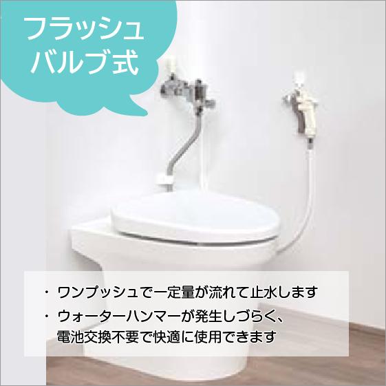 簡易水洗便器　タンクレス LIXIL（リクシル） 簡易水洗便器 簡易水洗トイレ(タンクレス) バランス
