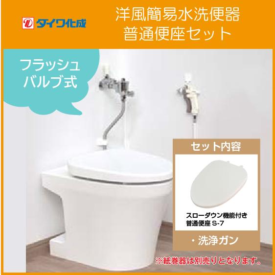 LIXIL（リクシル） 簡易水洗便器 簡易水洗トイレ(タンクレス) バランス 