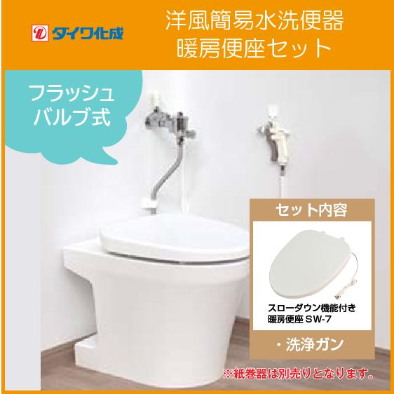 LIXIL（リクシル） 簡易水洗便器 簡易水洗トイレ(タンクレス) バランス 