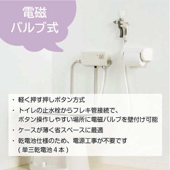 LIXIL 簡易水洗便器 簡易水洗トイレ バランス式開閉弁タイプ F8 LIXIL 簡易水洗便器 簡易水洗トイレ バランス式開閉弁タイプ F8