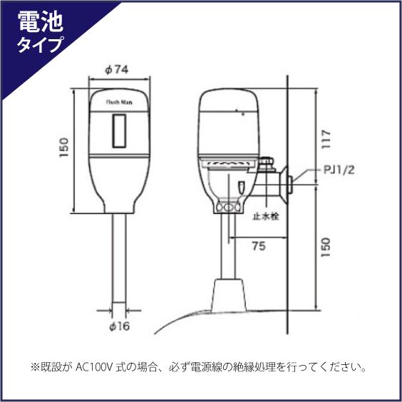 ミナミサワ FM6IW2-S FM6IWA2 INAX OK-33S/33SEシリーズ用 壁埋め込み改装用小便器センサー フラッシュマン リカバリー1 電池タイプ AC100Vタイプ｜jyu-setsu｜12