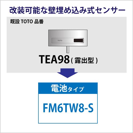 ミナミサワ FM6TW8-S TOTO TEA98用 壁埋め込み改装用小便器センサー フラッシュマン リカバリー1 電池タイプ｜jyu-setsu｜06