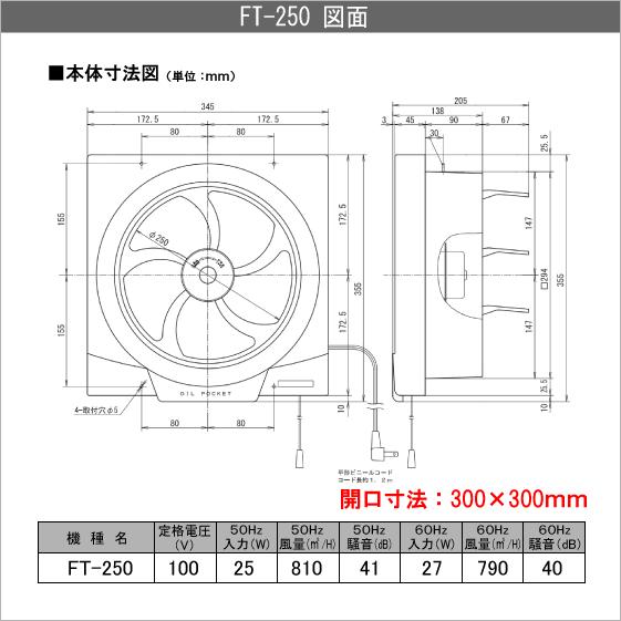 台所用換気扇 羽根：25cm 枠：30cm FT-250 高須産業 : 住設倶楽部