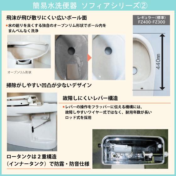 LIXIL 簡易水洗便器 簡易水洗トイレ クリーンフラッシュ LIXIL 簡易水洗便器 簡易水洗トイレ クリーンフラッシュ
