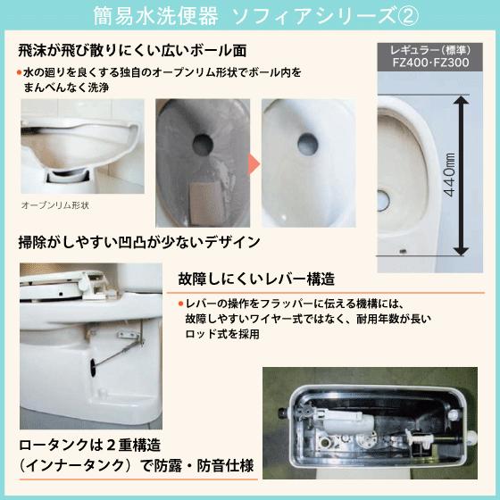 Panasonic 簡易水洗便器 簡易水洗トイレ クリーンフラッシュ Panasonic 簡易水洗便器 簡易水洗トイレ クリーンフラッシュ