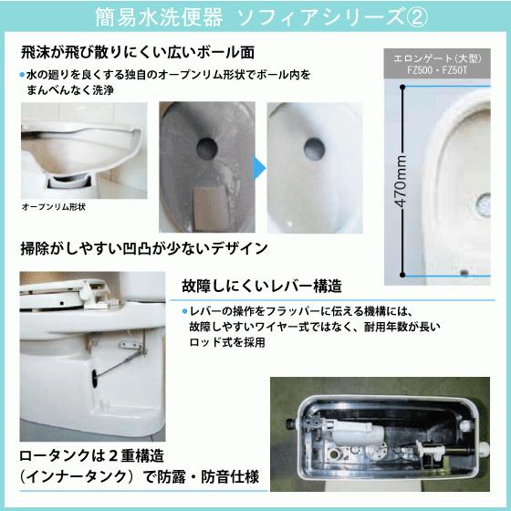 LIXIL 簡易水洗便器 簡易水洗トイレ クリーンフラッシュ LIXIL 簡易水洗便器 簡易水洗トイレ クリーンフラッシュ