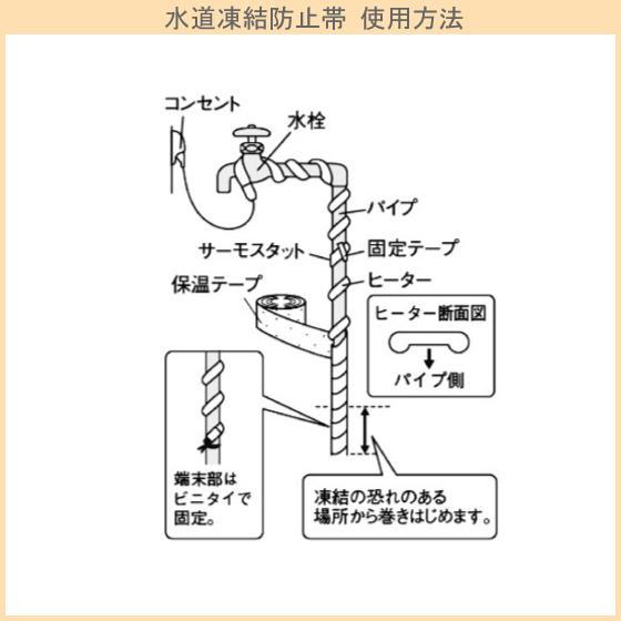 凍結防止帯　2m 6本　1m 1本 カクダイ（KAKUDAI） 水道凍結防止帯 1m 9698-1 : 住設倶楽部 - 通販