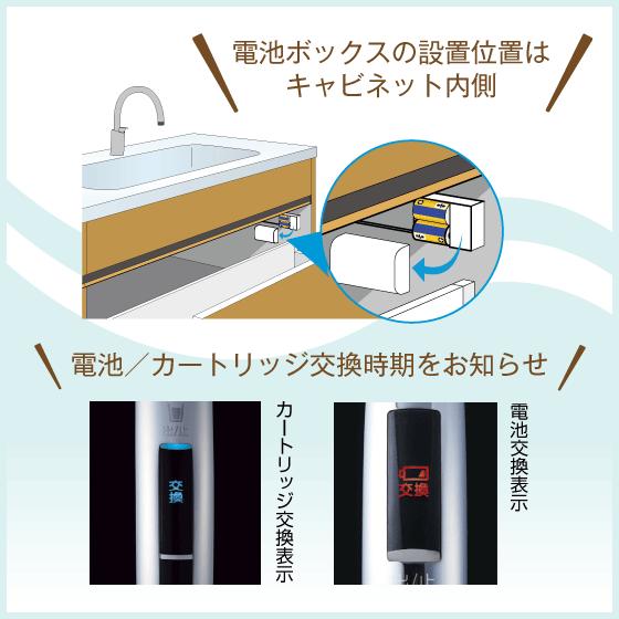 LIXIL キッチン用タッチレス水栓 ナビッシュ(乾電池式・浄水器 LIXIL キッチン用タッチレス水栓 ナビッシュ(乾電池式・浄水器