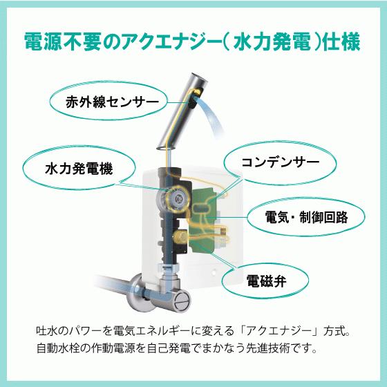 LIXIL（リクシル） そで付小形洗面器 自動水栓セット(発電タイプ) L