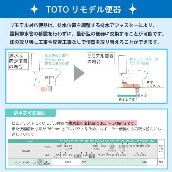 ピュアレスト 便器 ピュアレストQR リモデルタイプ(手洗なし ピュアレスト 便器 ピュアレストQR リモデルタイプ(手洗なし