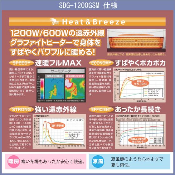 涼風暖房機 脱衣室用 非防水仕様(浴室使用不可) SDG-1200GSM 涼風暖房機 脱衣室用 非防水仕様(浴室使用不可) SDG-1200GSM