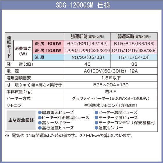 涼風暖房機 脱衣室用 非防水仕様(浴室使用不可) SDG-1200GSM 涼風暖房機 脱衣室用 非防水仕様(浴室使用不可) SDG-1200GSM