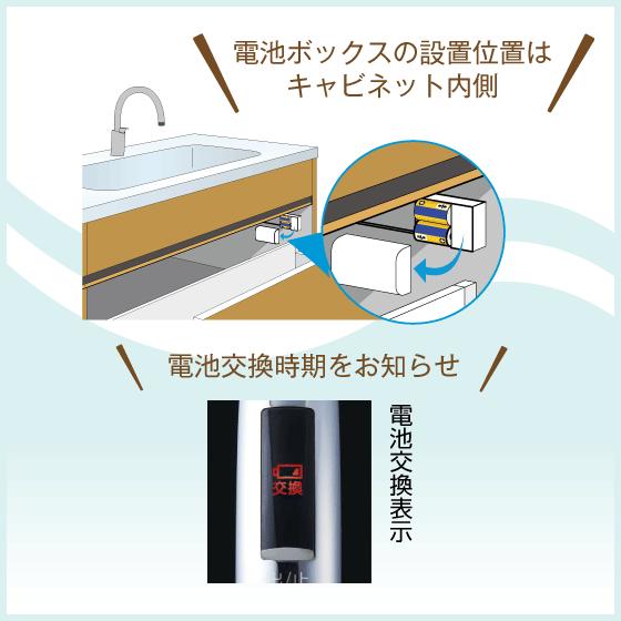 LIXIL キッチン用タッチレス水栓 ナビッシュ(乾電池式・浄水機能 LIXIL キッチン用タッチレス水栓 ナビッシュ(乾電池式・浄水機能