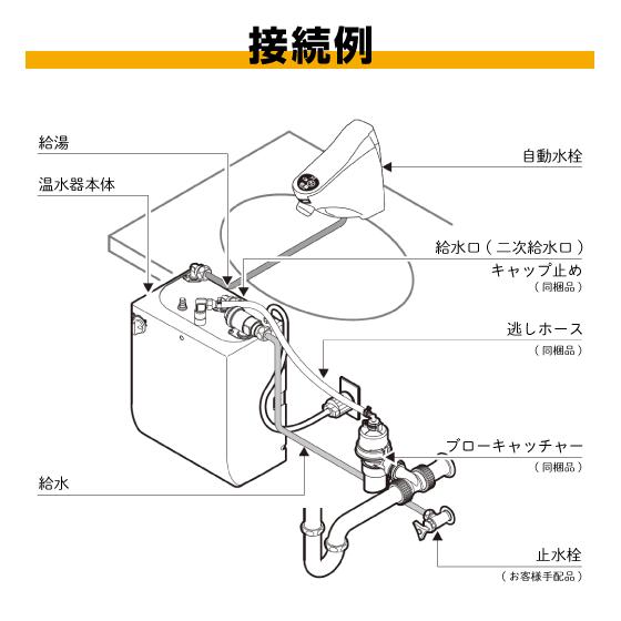 自動水栓 センサー水栓 混合栓用 小型電気温水器付立水栓 SM3-VD ミナミサワ SuiSui スイスイ｜jyu-setsu｜06