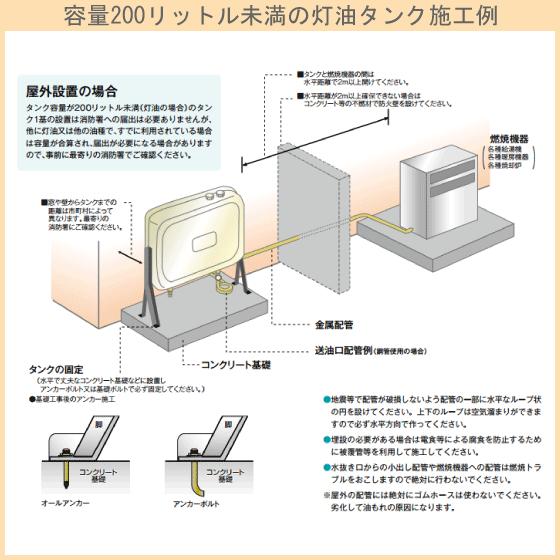 灯油タンク オイルタンク 製 角型 石油給湯器 ボイラー用 90型 長脚