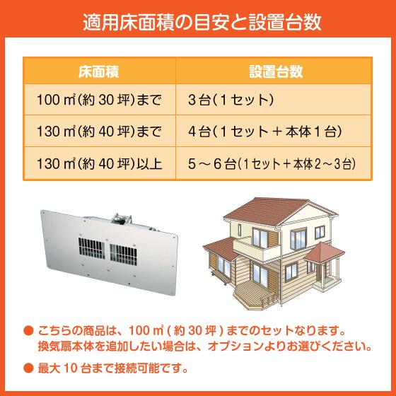 床下換気扇 TF-350S 高須産業 タカス : 住設倶楽部 - 通販 - Yahoo