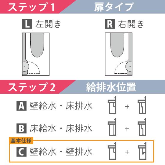 TOTO レストルームドレッサー コンフォートシリーズ Sサイズ TOTO レストルームドレッサー コンフォートシリーズ Sサイズ