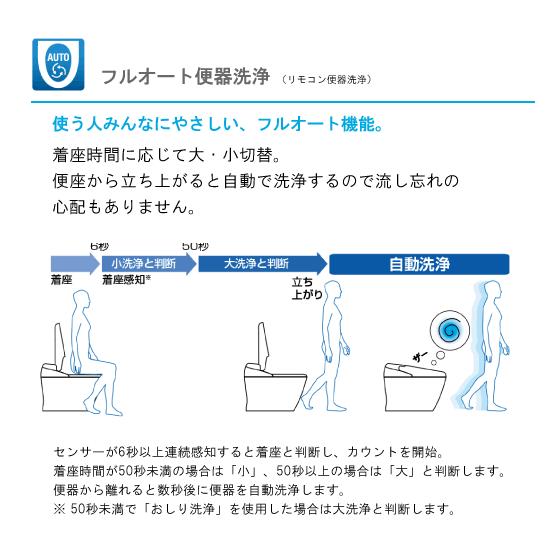 LIXIL 一体型便器 プレアスLSタイプリトイレ ECO5 CLR4Aグレード LIXIL 一体型便器 プレアスLSタイプリトイレ ECO5 CLR4Aグレード