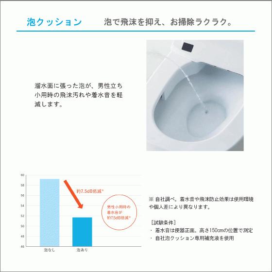 LIXIL 便器 サティスGタイプ 床上排水 ECO5 G5グレード YBC LIXIL 便器 サティスGタイプ 床上排水 ECO5 G5グレード YBC
