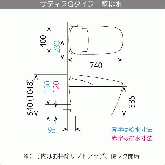 LIXIL 便器 サティスGタイプ 床上排水 ECO5 G5グレード YBC LIXIL 便器 サティスGタイプ 床上排水 ECO5 G5グレード YBC