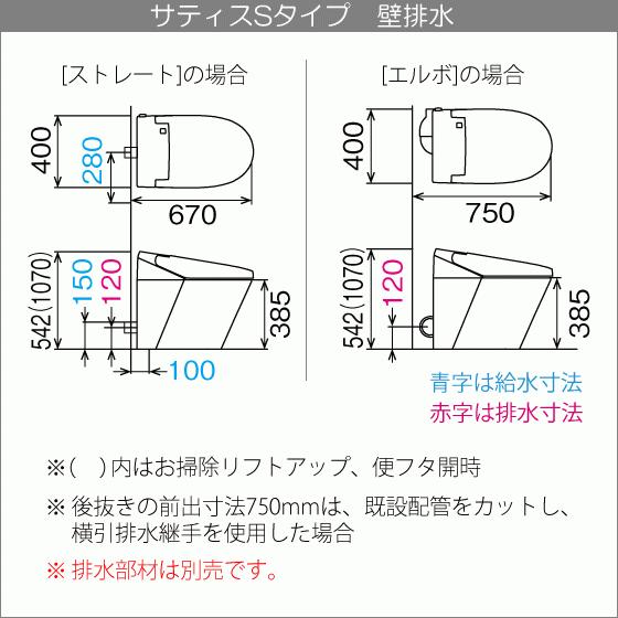 便器 サティスSタイプ 床上排水 ECO5 S6グレード(ブースターなし 便器 サティスSタイプ 床上排水 ECO5 S6グレード(ブースターなし