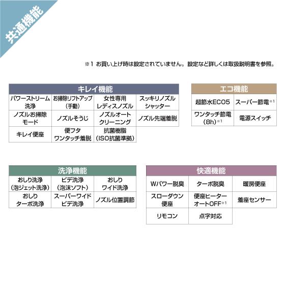 LIXIL 一体型便器 アメージュシャワートイレ(手洗付) 床排水 LIXIL 一体型便器 アメージュシャワートイレ(手洗付) 床排水