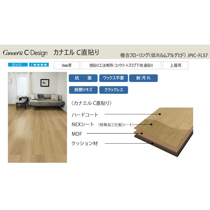床材 カナエル C防音45 143×900×9ミリ 24枚入 CJS1 NODA ノダ  