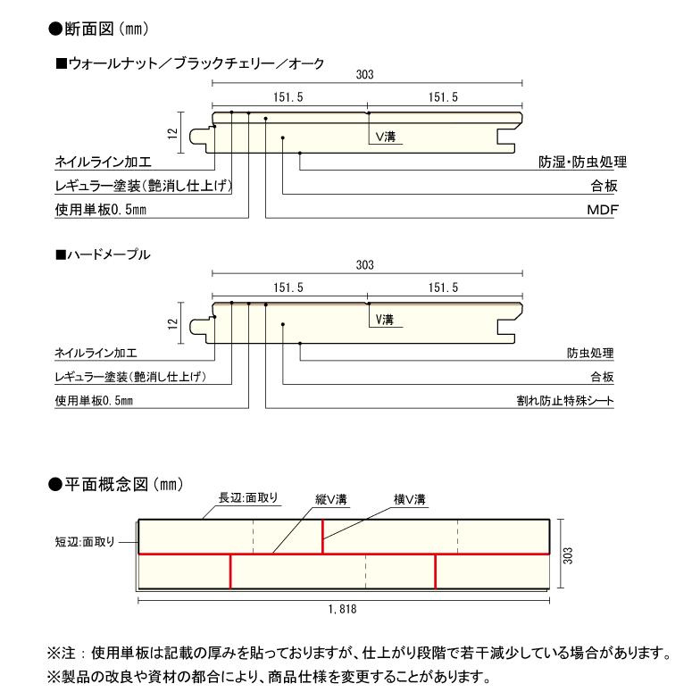 コンビットグラードプラス R 152 艶消し    1818×303×12.0mm 6枚 3.31平米 1坪入 ハードメープル ウッドワン WOODONE｜jyu-tus｜03