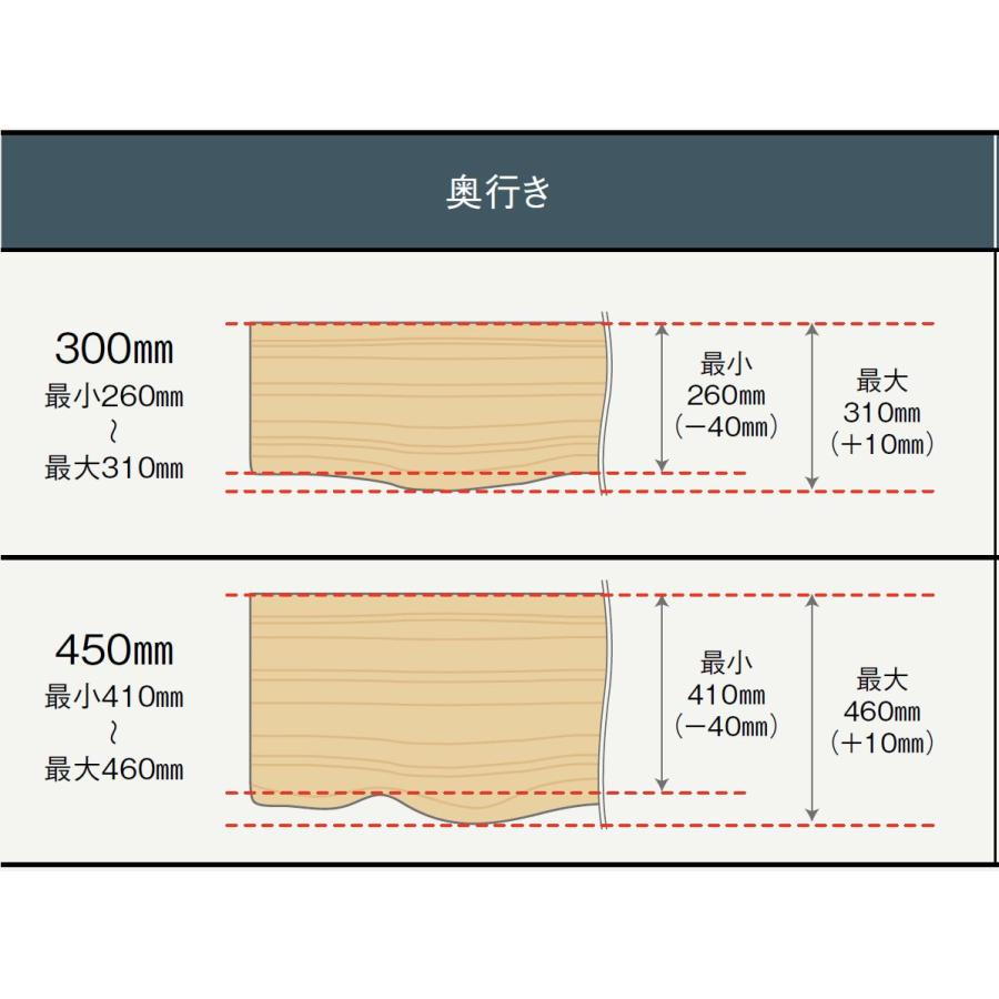 棚板 ミミ付き棚板 厚み24mm 奥行450mm 長さ900mm ニュージーパイン