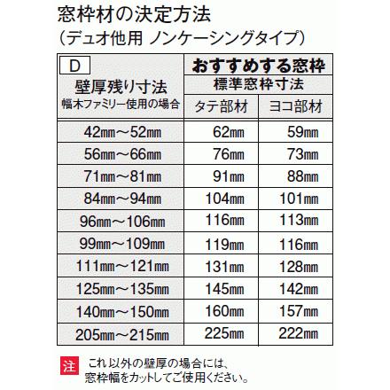 窓枠 ノンケーシングタイプ アングルなし 標準窓枠寸法128mm ヨコ部材 定尺4000mm 1本入 Nza 357 型番672 Lixil Tostem リクシル トステム Nzaxx357 Diyをサポートする じゅうたす 通販 Yahoo ショッピング