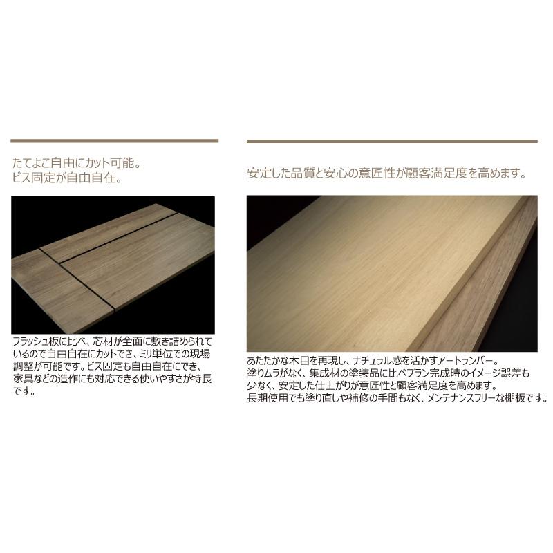 木質棚板 4面エッジテープ貼りピン角形状 旧アートランバーOタイプ 20