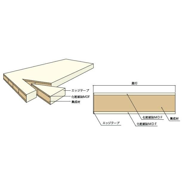 ウォールシェルフ アートランバーSタイプ 旧アートランバーOタイプ  1面エッジテープ貼り 20×300×1810mm 1枚入り O20-16-■■ 南海プライウッド NANKAI  ◆の画像