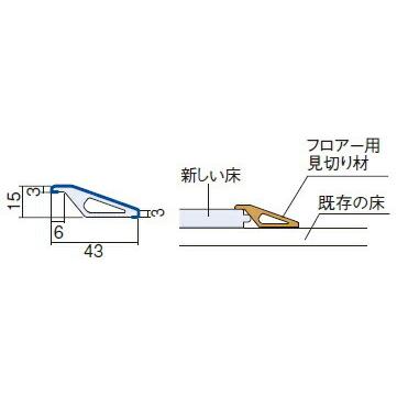 フロアー用見切り材 樹脂製 12mmタイプ 43 15 1950mm 2本入 Qpe131a02panasonic パナソニック 床材 フローリング Qpe131a02xx 2 Diyをサポートする じゅうたす 通販 Yahoo ショッピング