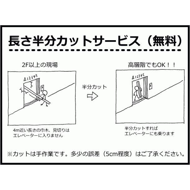 額縁セット 4型 縦用2100mm2本 横用980mm1本入 QPE404S1□ Panasonic