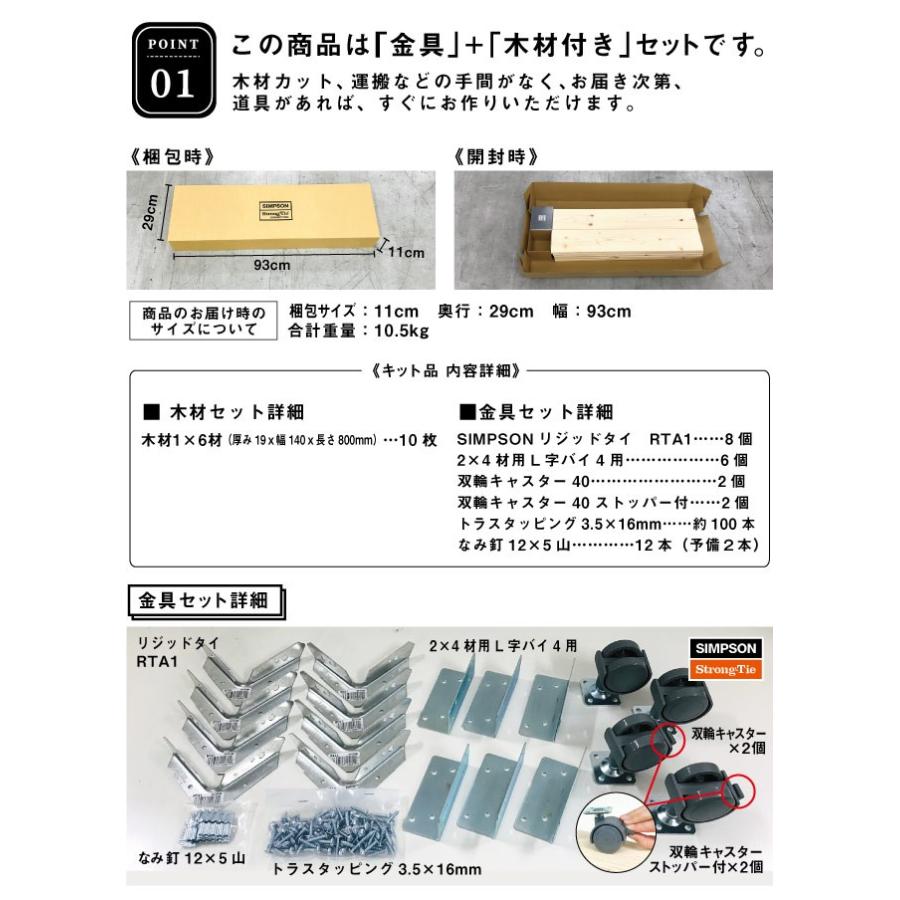 Diyシンプソンキャスター付きラックキット Siml Ra01 Diyをサポートする じゅうたす 通販 Yahoo ショッピング