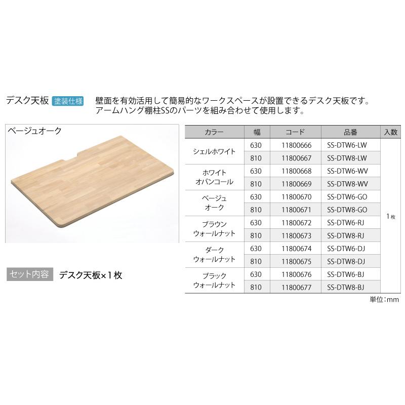 デスク天板 棚収納パーツ 幅810mm 1枚 南海プライウッド NANKAI : DIY