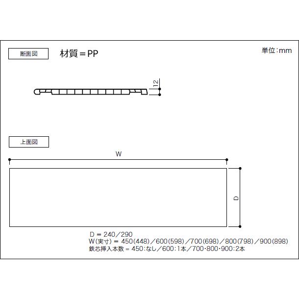樹脂棚板(12×290×800・8枚入り) 南海プライウッド : DIYを 樹脂棚板(12×290×800・8枚入り) 南海プライウッド : DIYを