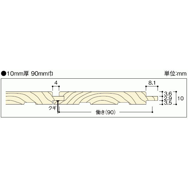 桧　羽目板　国産桧　ヒノキ　ひのき無塗装　9枚　3.17平米入　3920×90×10mm　中本造林