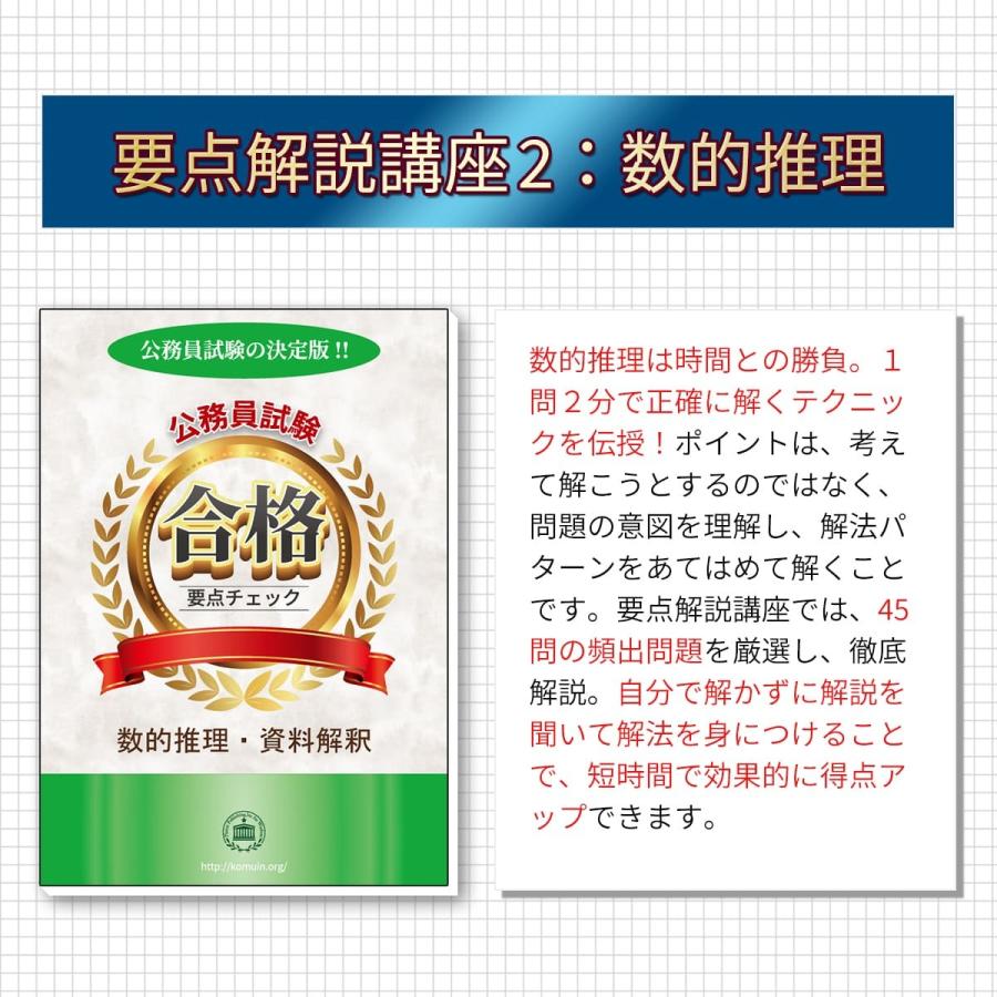 常滑市職員採用(短大卒程度)教養試験合格セット(3冊) 公務員試験 市役所 問題集 過去問の傾向と対策 [2025年度版] 面接 送料無料｜jyuken-senmon｜06