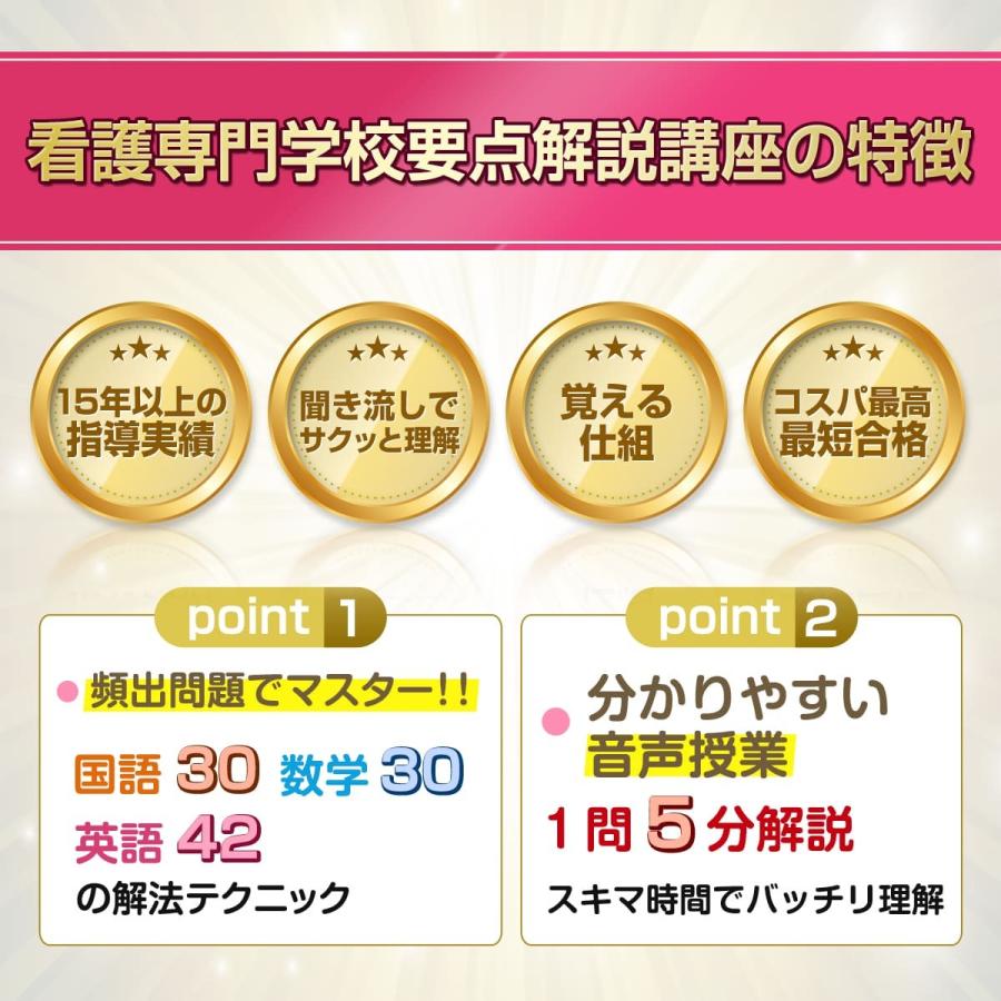 上天草看護専門学校・直前対策合格セット問題集(5冊) 過去問の傾向と対策 [2025年度版] 面接 参考書 社会人 高校生 送料無料 / 受験専門サクセス｜jyuken-senmon｜03