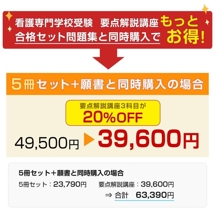 沼津市立看護専門学校・直前対策合格セット(5冊)＋オリジナル願書最強ワーク 