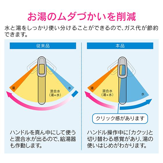 カクダイ（KAKUDAI） ガオナ シングルレバー混合栓 キッチン用 (壁付