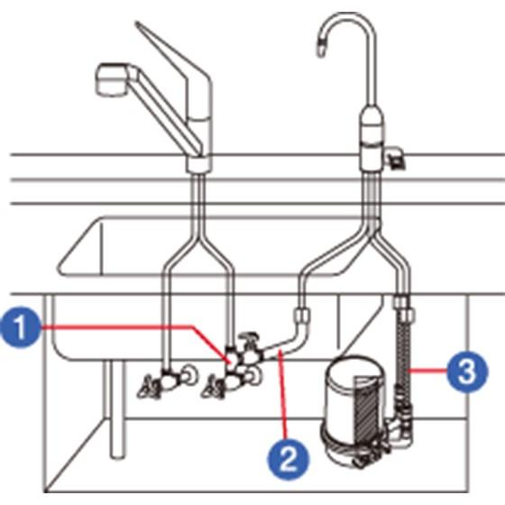水生活製作所 JHK209 浄水器配管キット（ホース式） : 住宅設備販売